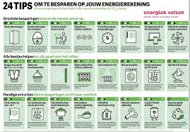 bespaar tips