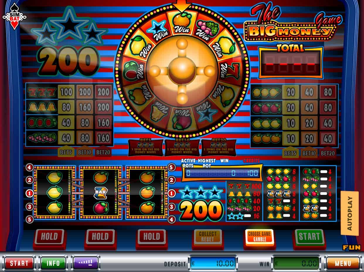 holland casino gokkasten tips