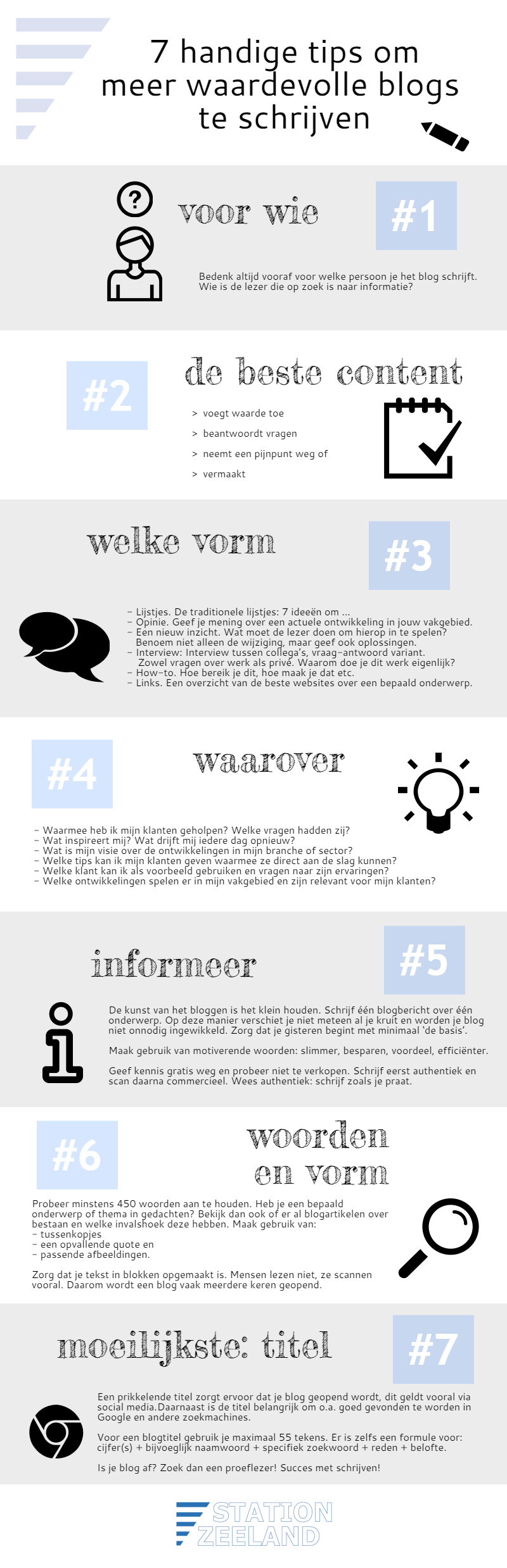 blog schrijven tips